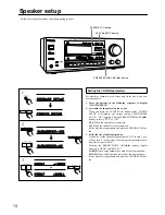 Предварительный просмотр 14 страницы Integra DTR-5 Instruction Manual