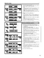 Предварительный просмотр 15 страницы Integra DTR-5 Instruction Manual