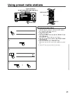 Предварительный просмотр 25 страницы Integra DTR-5 Instruction Manual