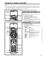 Предварительный просмотр 31 страницы Integra DTR-5 Instruction Manual