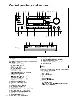 Предварительный просмотр 42 страницы Integra DTR-5 Instruction Manual