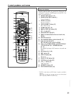 Предварительный просмотр 43 страницы Integra DTR-5 Instruction Manual