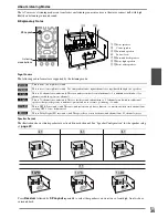 Предварительный просмотр 35 страницы Integra DTR-50.3 Instruction Manual