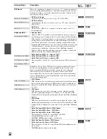 Предварительный просмотр 38 страницы Integra DTR-50.3 Instruction Manual