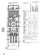 Предварительный просмотр 76 страницы Integra DTR-50.3 Instruction Manual