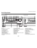 Предварительный просмотр 7 страницы Integra DTR-50.5 Instruction Manual