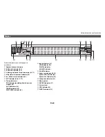 Предварительный просмотр 8 страницы Integra DTR-50.5 Instruction Manual