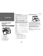 Предварительный просмотр 12 страницы Integra DTR-50.5 Instruction Manual