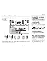 Предварительный просмотр 14 страницы Integra DTR-50.5 Instruction Manual