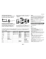 Предварительный просмотр 17 страницы Integra DTR-50.5 Instruction Manual