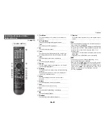 Предварительный просмотр 31 страницы Integra DTR-50.5 Instruction Manual