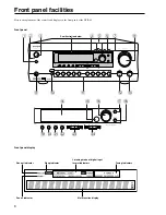 Preview for 8 page of Integra DTR-6.2 Instruction Manual