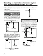 Preview for 20 page of Integra DTR-6.2 Instruction Manual