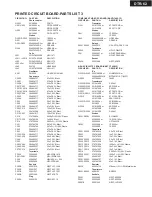 Предварительный просмотр 44 страницы Integra DTR-6.3 Service Manual