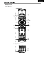 Preview for 9 page of Integra DTR-6.4 Service Manual