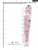 Preview for 47 page of Integra DTR-6.5 Service Manual