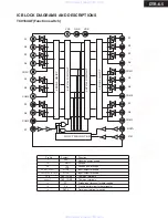 Preview for 64 page of Integra DTR-6.5 Service Manual