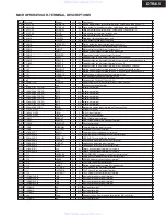 Preview for 69 page of Integra DTR-6.5 Service Manual