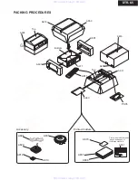 Preview for 73 page of Integra DTR-6.5 Service Manual