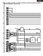 Preview for 7 page of Integra DTR-6.6 Service Manual