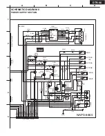 Предварительный просмотр 26 страницы Integra DTR-6.6 Service Manual