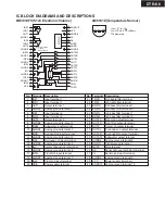 Предварительный просмотр 71 страницы Integra DTR-6.6 Service Manual