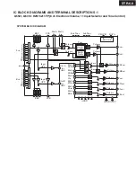 Предварительный просмотр 38 страницы Integra DTR-6.8 Service Manual