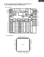 Предварительный просмотр 41 страницы Integra DTR-6.8 Service Manual