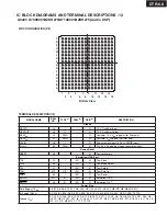 Предварительный просмотр 49 страницы Integra DTR-6.8 Service Manual