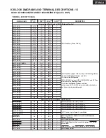 Предварительный просмотр 52 страницы Integra DTR-6.8 Service Manual