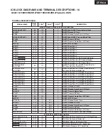 Предварительный просмотр 53 страницы Integra DTR-6.8 Service Manual