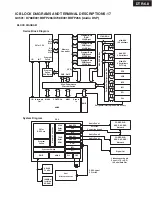 Предварительный просмотр 54 страницы Integra DTR-6.8 Service Manual