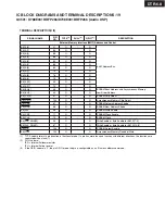 Предварительный просмотр 56 страницы Integra DTR-6.8 Service Manual