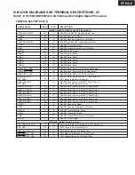 Предварительный просмотр 62 страницы Integra DTR-6.8 Service Manual