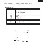 Предварительный просмотр 65 страницы Integra DTR-6.8 Service Manual