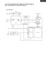 Предварительный просмотр 66 страницы Integra DTR-6.8 Service Manual