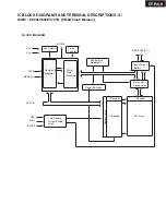 Предварительный просмотр 68 страницы Integra DTR-6.8 Service Manual