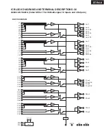 Предварительный просмотр 73 страницы Integra DTR-6.8 Service Manual