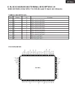 Предварительный просмотр 76 страницы Integra DTR-6.8 Service Manual