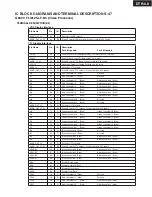 Предварительный просмотр 84 страницы Integra DTR-6.8 Service Manual