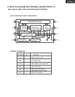 Предварительный просмотр 91 страницы Integra DTR-6.8 Service Manual