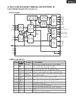 Предварительный просмотр 92 страницы Integra DTR-6.8 Service Manual