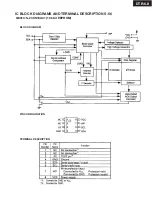 Предварительный просмотр 93 страницы Integra DTR-6.8 Service Manual