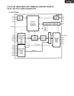 Предварительный просмотр 94 страницы Integra DTR-6.8 Service Manual