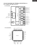 Предварительный просмотр 106 страницы Integra DTR-6.8 Service Manual