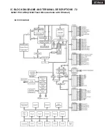 Предварительный просмотр 109 страницы Integra DTR-6.8 Service Manual