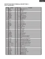 Предварительный просмотр 121 страницы Integra DTR-6.8 Service Manual