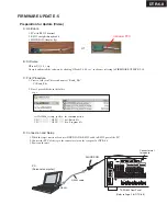 Предварительный просмотр 130 страницы Integra DTR-6.8 Service Manual