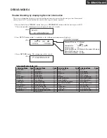 Предварительный просмотр 143 страницы Integra DTR-6.8 Service Manual