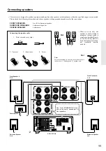 Preview for 11 page of Integra DTR-6 Instruction Manual